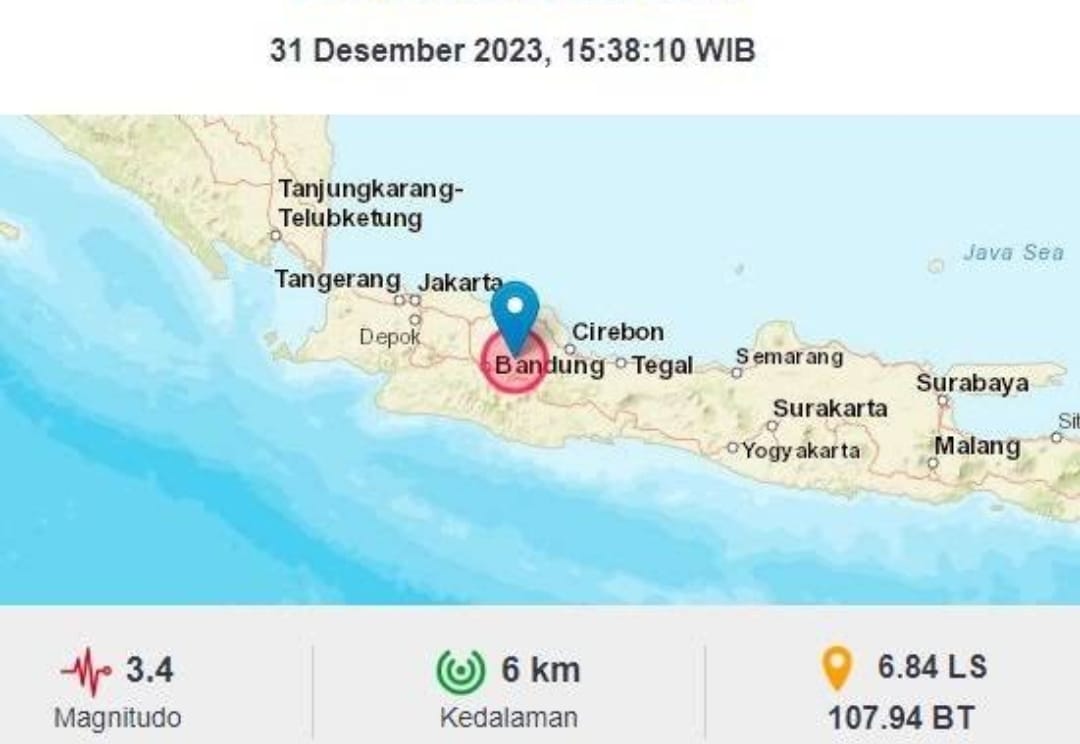 Tahun Baru, Kabupaten Sumedang 2 Kali Diguncang Gempa Bumi Tektonik Dangkal, Aktivitas Sesar Aktif