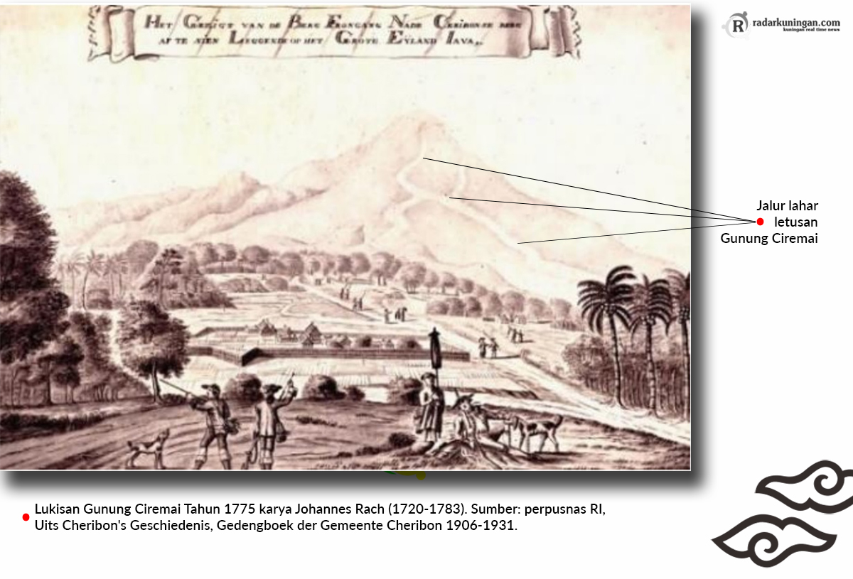 Jejak Letusan Gunung Ciremai, Jalur Lahar Sudah Tergambar Pada Lukisan Tahun 1775