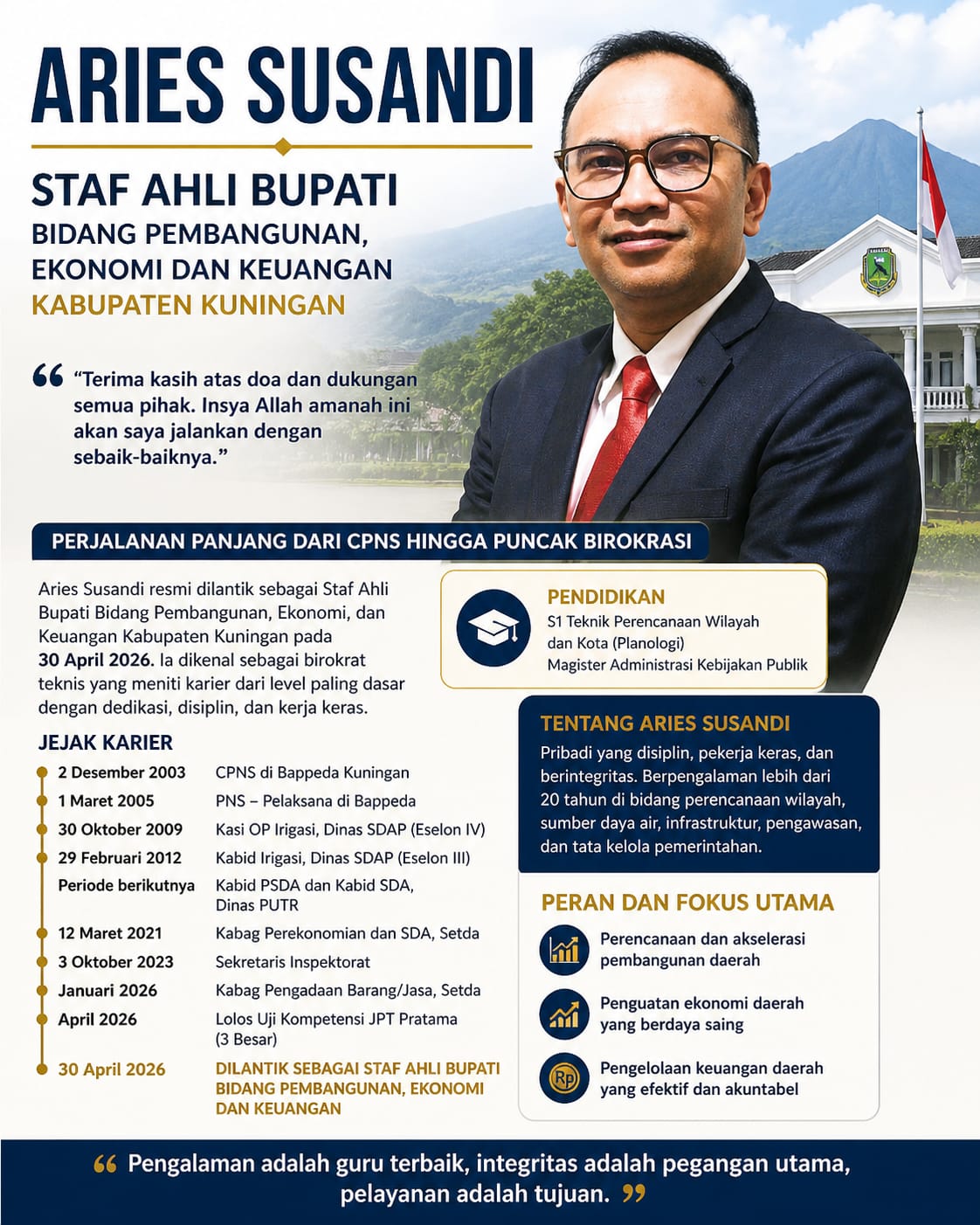 Aries Susandi Jadi Staf Ahli Bupati Kuningan, Perjalanan Panjang dari CPNS hingga Puncak Birokrasi