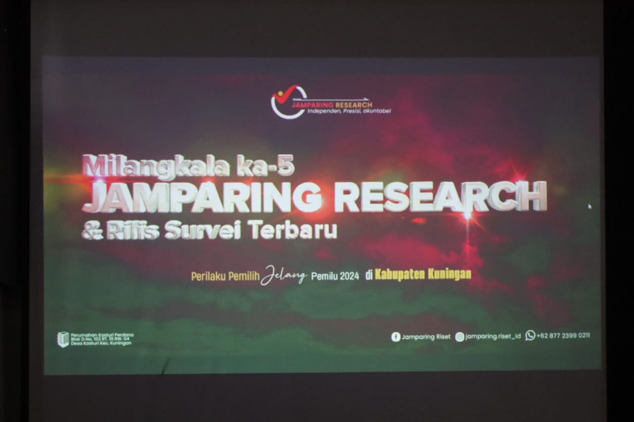 Ini Hasil Survei Jamparing Research, Ternyata 83,6 Persen Masyarakat Kuningan Puas Kinerja Bupati dan Wabup