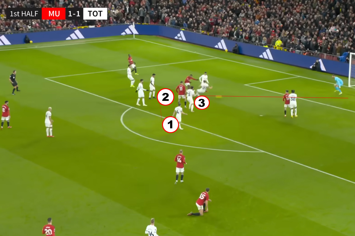2 Penyerang Manchester United Saling Cetak Gol dan Beri Assist, Erik Ten Hag: Masa Depan MU Cerah