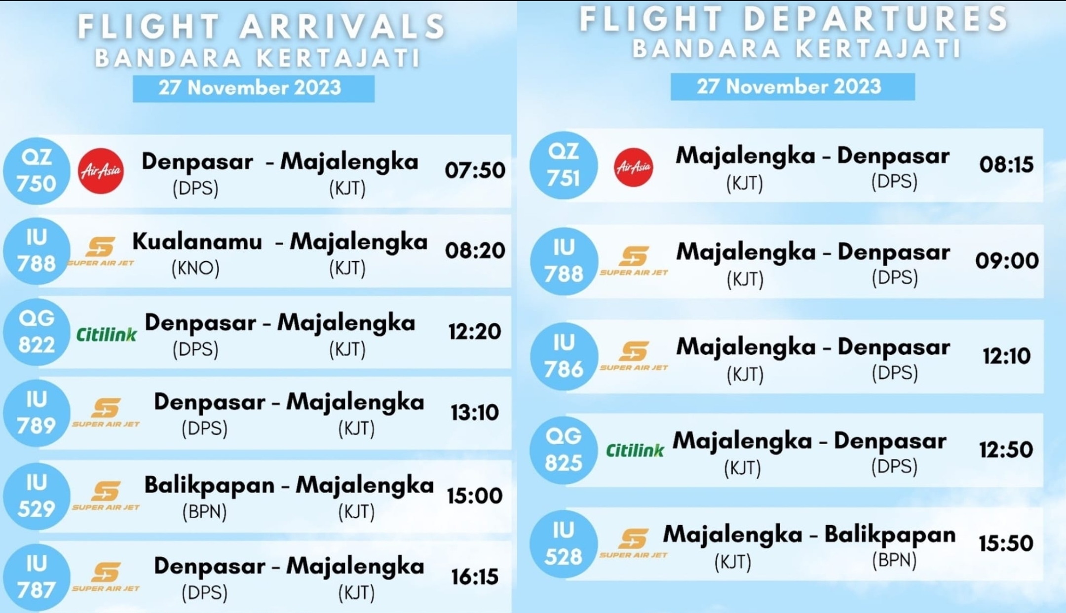 DROP! Jumlah Penerbangan di Bandara Kertajati Tiap Awal Pekan, Malaysia Airlines Absen Lagi