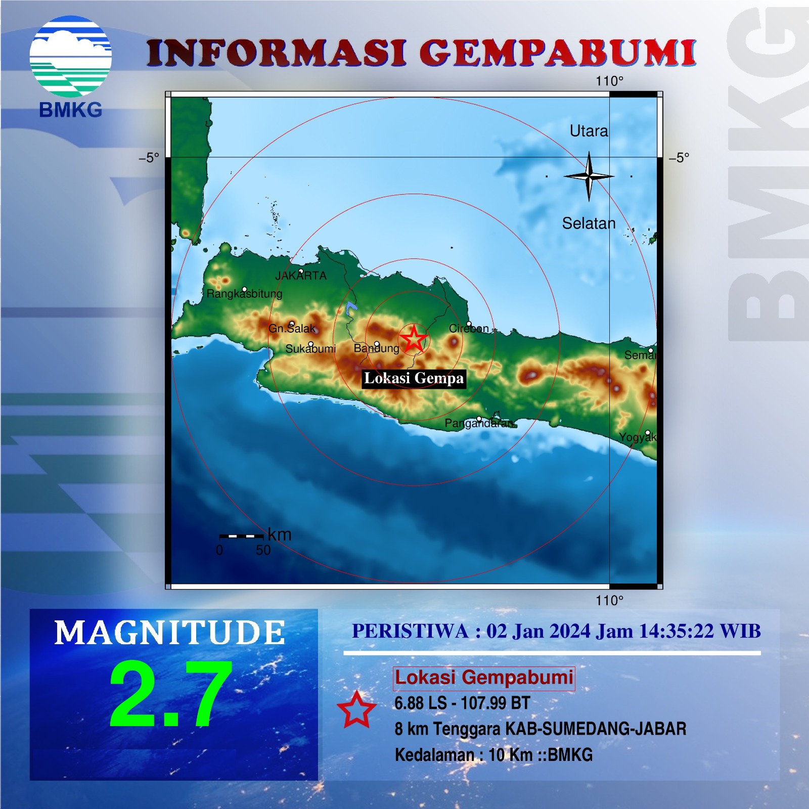 BREAKING NEWS: Sumedang Kembali Diguncang Gempa Susulan, Kekuatan 2,7 Magnitudo