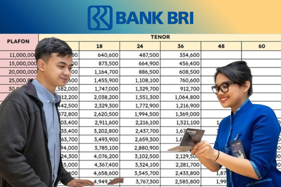 Modal Usaha Sampai Rp100 Juta Bisa Didapat Lewat KUR BRI 2025? Cek Angsuran Di Sini!