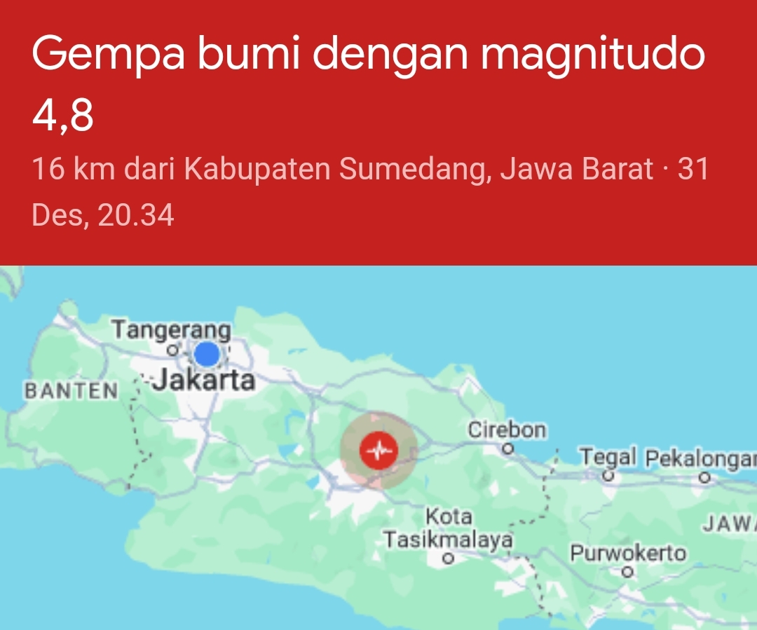 Ternyata Sumedang Termasuk Wilayah Rawan Gempa, Ada Sesar Aktif Cileunyi - Tanjungsari