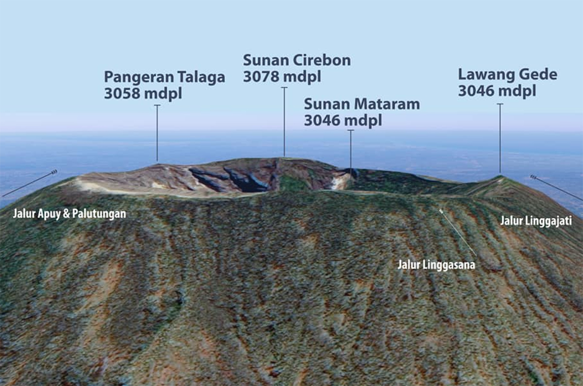 Mengenal Sunan Cirebon, Titik Tertinggi di Puncak Gunung Ciremai Ternyata Ada di Lokasi Ini