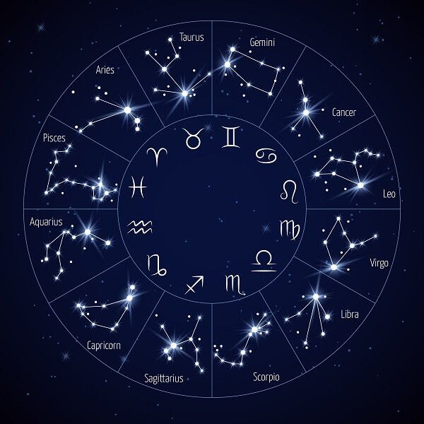 5 Zodiak yang Paling Intuitif, Apa Saja? 