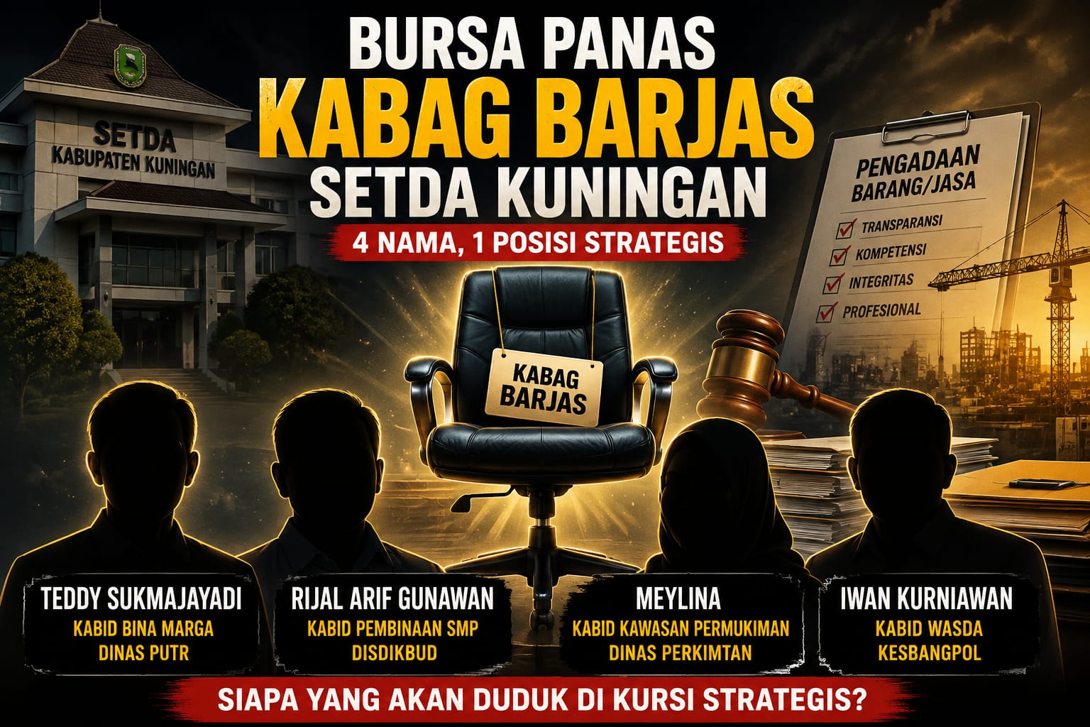 Empat Nama Masuk Bursa Kabag Barjas Setda Kuningan, Siapa Paling Berpeluang?