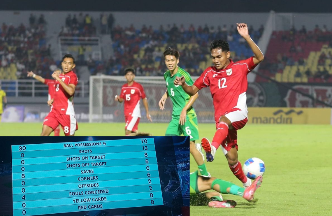 Makau Tunduk Atas Garuda 5-0, Cek Statistik Laga Indonesia Vs Makau di Kualifikasi Piala Asia U23 2026