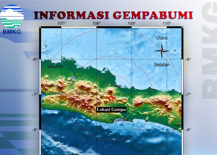 Rentetan Gempa Bumi Hari Ini Dimulai dari Sukabumi, Kuningan Lalu ke Pangandaran