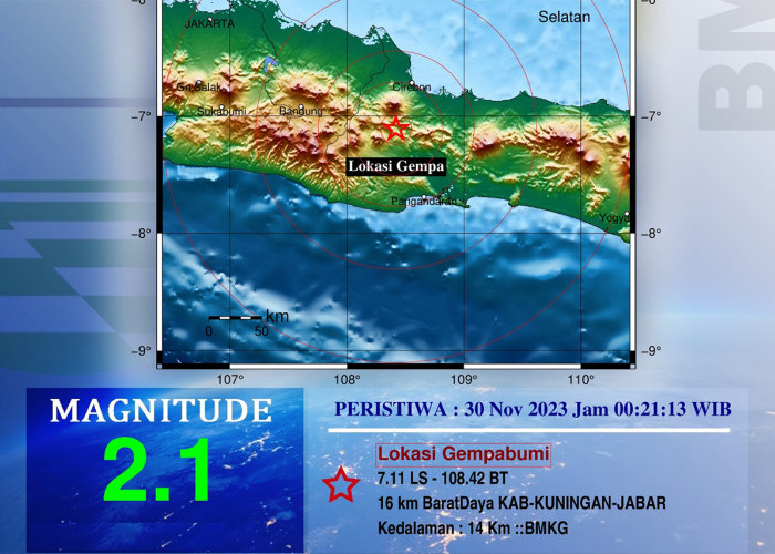 Kuningan Diguncang Gempa Tektonik Dangkal, Pusatnya di Sini