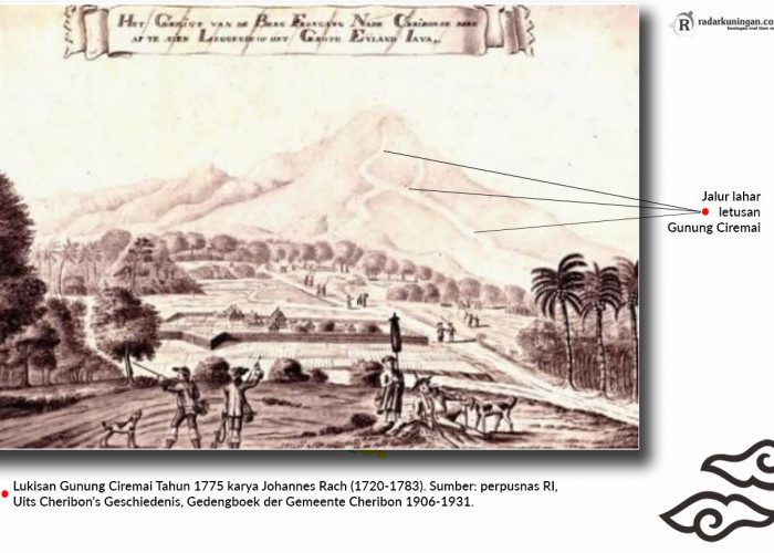 Jejak Letusan Gunung Ciremai, Jalur Lahar Sudah Tergambar Pada Lukisan Tahun 1775