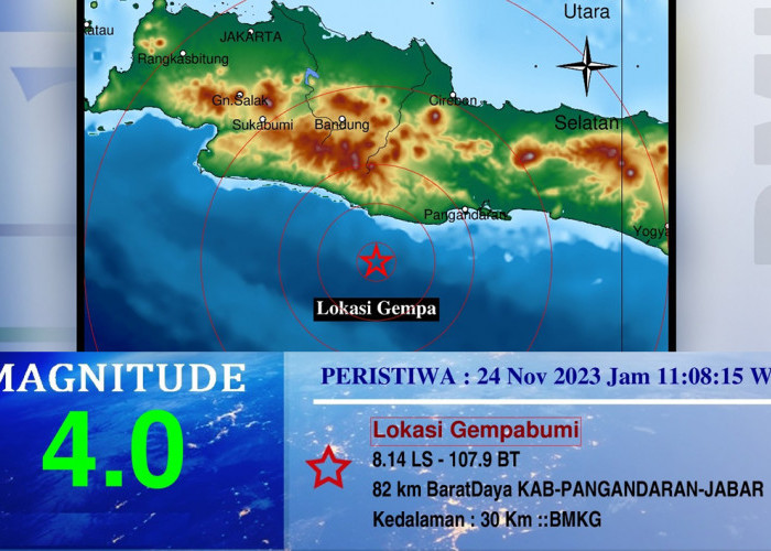 BREAKING NEWS: Gempa Bumi 4,0 Magnitudo Guncang Laut Pangandaran, Daerah Ini Turut Merasakan