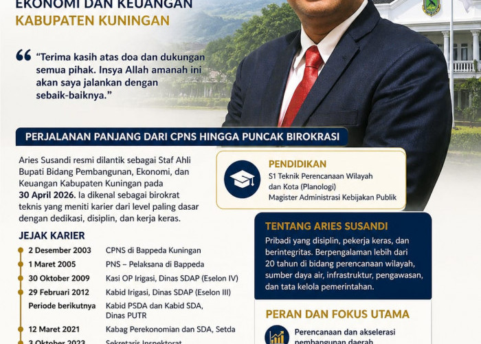 Aries Susandi Jadi Staf Ahli Bupati Kuningan, Perjalanan Panjang dari CPNS hingga Puncak Birokrasi