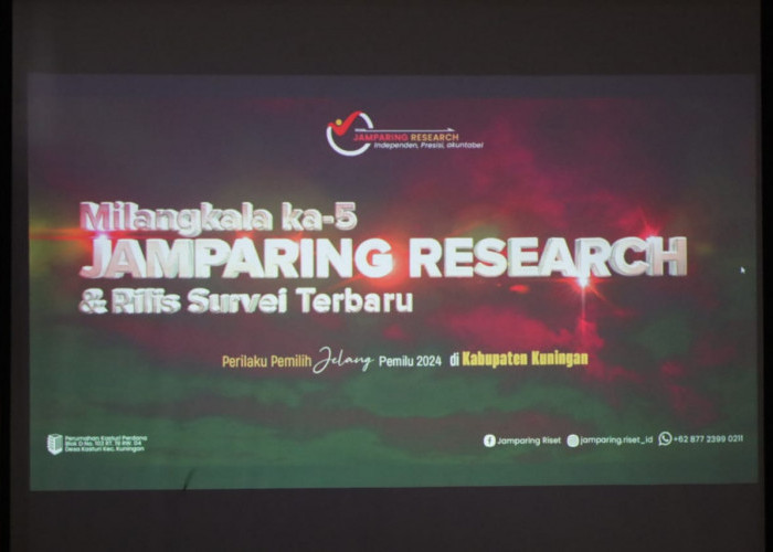 Ini Hasil Survei Jamparing Research, Ternyata 83,6 Persen Masyarakat Kuningan Puas Kinerja Bupati dan Wabup