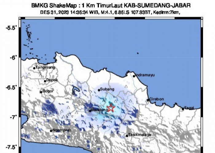 Gempa Bumi Tektonik Guncang Sumedang, Berkekuatan 4,1 Magnitudo, Terasa sampai Cileunyi - Subang