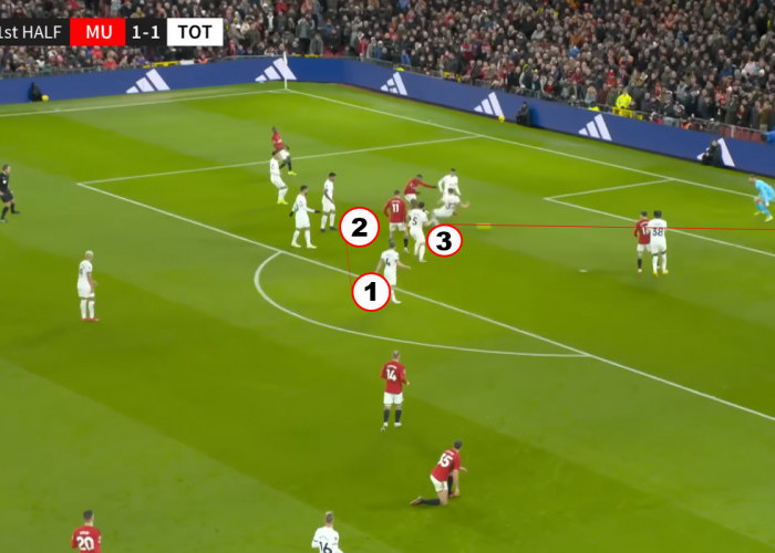 2 Penyerang Manchester United Saling Cetak Gol dan Beri Assist, Erik Ten Hag: Masa Depan MU Cerah
