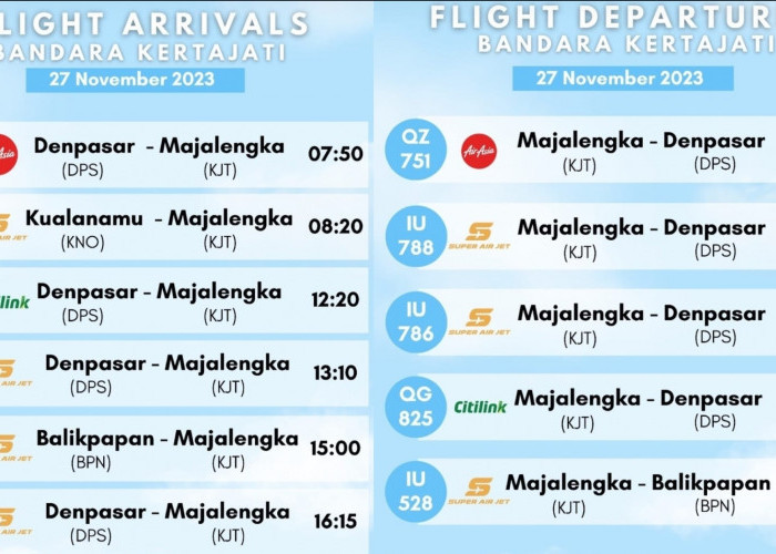 DROP! Jumlah Penerbangan di Bandara Kertajati Tiap Awal Pekan, Malaysia Airlines Absen Lagi