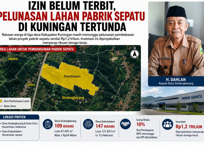 Izin Belum Terbit, Pelunasan Lahan Pabrik Sepatu di Kuningan Tertunda
