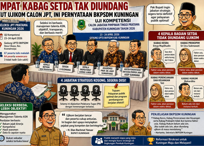 Empat Kabag Setda Tak Ikut Ujikom JPT Kuningan 2026, BKPSDM Beberkan Alasannya