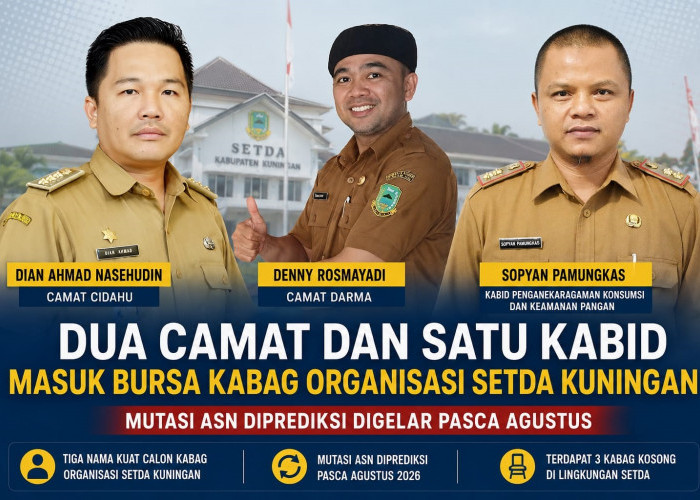 Mutasi ASN Pemkab Kuningan Diprediksi Digelar Pasca Agustus 2026