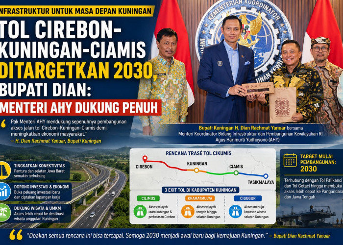 Bupati Dian Ungkap Sinyal AHY, Tol Cikumis Masuk Target 2030