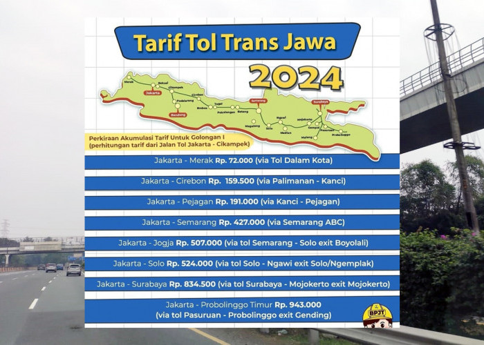 Sebelum Mudik, Isi E-Toll Dulu, Simal Rincian Tarif Tol Trans Jawa, Jangan Sampai Saldo Kurang
