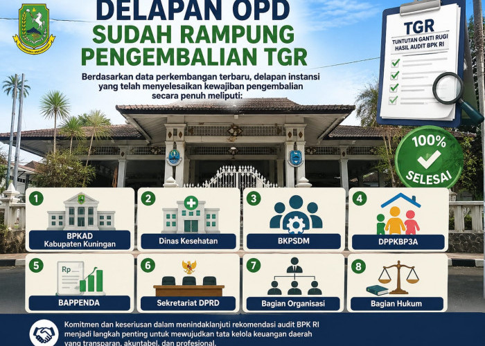 Tuntutan Ganti Rugi Pemkab Kuningan Belum Maksimal, Baru 8 OPD Tuntaskan Pengembalian 100 Persen