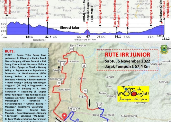 IRR Junior Tour de Linggarjati Tempuh 59,3 Km
