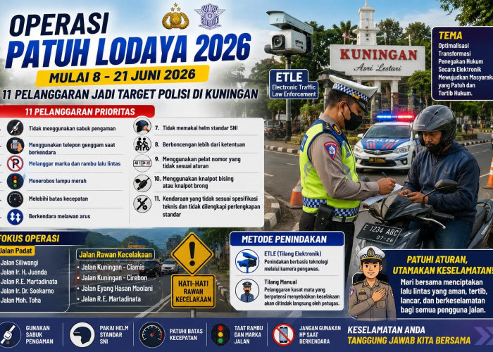 Operasi Patuh Lodaya 2026 Mulai 8 Juni, Ini 11 Pelanggaran yang Jadi Target Polisi di Kuningan