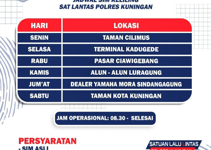 Ini Jadwal SIM Keliling Kabupaten Kuningan Hari Ini, 6 Septembet 2022