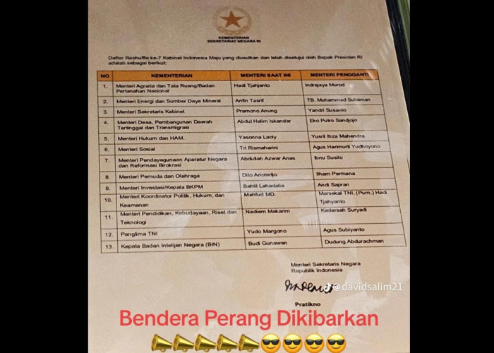 Beredar Daftar Menteri Reshufle Kabinet, Dudung Jadi Kepala BIN, Benarkah? Cek Fakta Berikut Ini