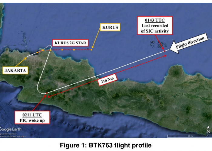 Urutan Kejadian Pilot Batik Air Tidur Selama 28 Menit di Penerbangan Kendari - Jakarta, Berdasarkan Investigas