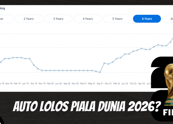 Wow! Performa Timnas Indonesia 6 Tahun Ke Belakang Mengalami Peningkatan Mutlak, Auto Lolos Piala Dunia 2026?