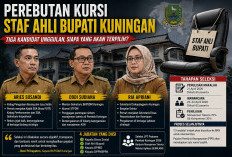 Tiga Besar Kursi Staf Ahli Bupati Kuningan, Siapa Paling Berpeluang?