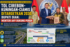 Bupati Dian Ungkap Sinyal AHY, Tol Cikumis Masuk Target 2030