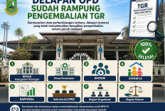 Tuntutan Ganti Rugi Pemkab Kuningan Belum Maksimal, Baru 8 OPD Tuntaskan Pengembalian 100 Persen