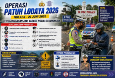 Operasi Patuh Lodaya 2026 Mulai 8 Juni, Ini 11 Pelanggaran yang Jadi Target Polisi di Kuningan