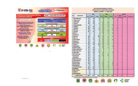 1 Pasien Corona Membaik, Hasil Swab Negatif, yang Kedua Belum Terkonfirmasi