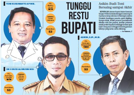 Asikin-Budi-Toni Bersaing sampai Akhir, Tunggu Restu Bupati