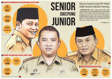 Senior Dikepung Junior, Jabatan Kepala Satpol PP Bakal Milik Alumni Sekolah Pamong